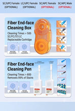 Load image into Gallery viewer, Fiber Optic Inspection & Cleaning Kit – 400x Probe with Display + One-Click Cleaner Pen + Connector Cleaning Cassette
